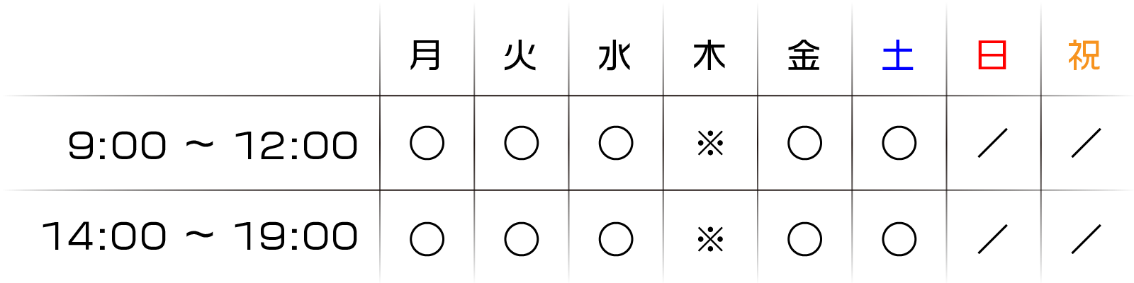 診療時間